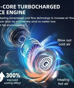 8000mAh Portable Bladeless Neck Fan & LED Air Cooler